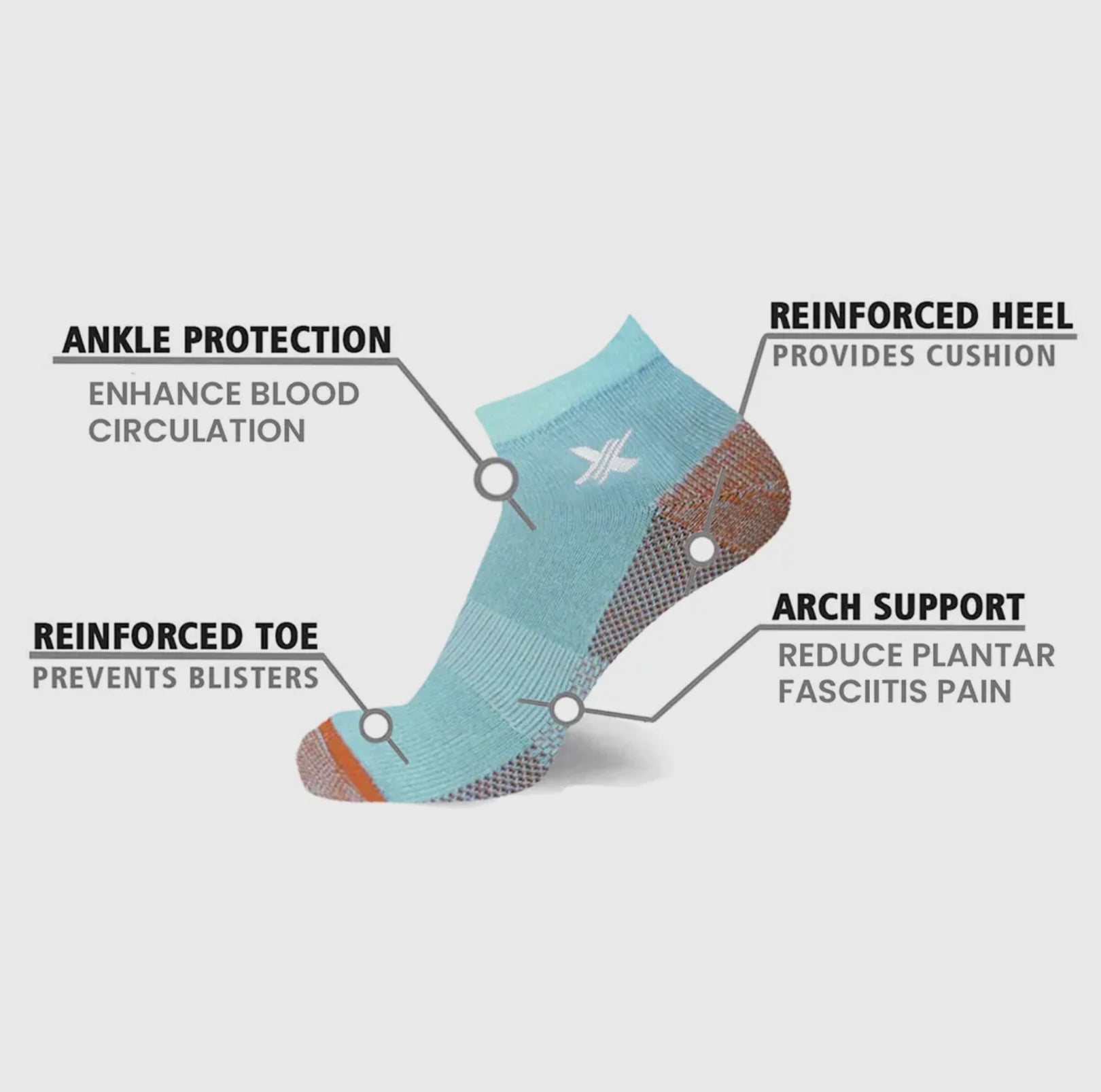 3 pack Copper Infused Anti - fatigue Ankle Socks - Pastels - Blue Sky Fashions & Lingerie