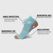 3 pack Copper Infused Anti - fatigue Ankle Socks - Pastels - Blue Sky Fashions & Lingerie