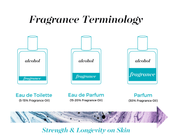 TENACIOUS (CRISP VANILLA) | PARFUM SPRAY 8 ML PEN - Blue Sky Fashions & Lingerie